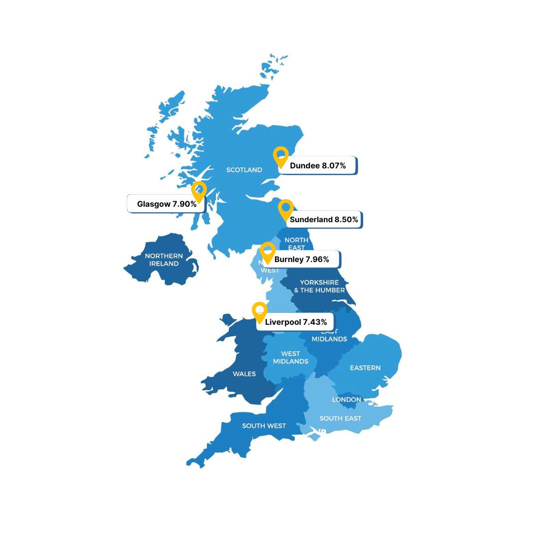 __wf_reserved_inherit