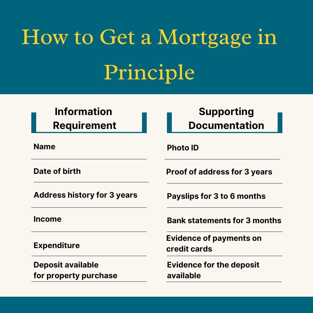 A document with text on itDescription automatically generated