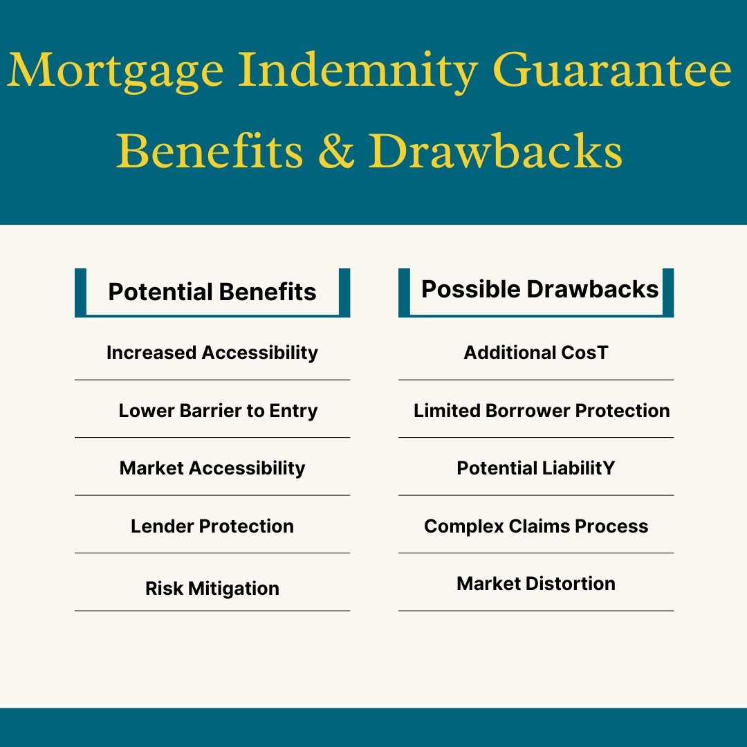 A diagram of benefits and drawbacksDescription automatically generated