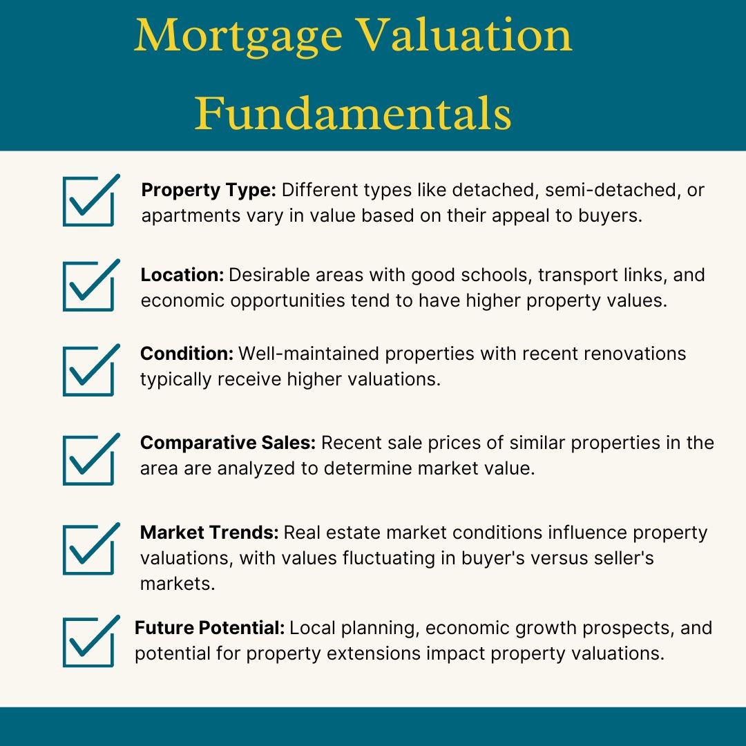 A list of real estate propertiesDescription automatically generated with medium confidence